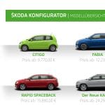 Skoda Mobil Fahrzeugwahl