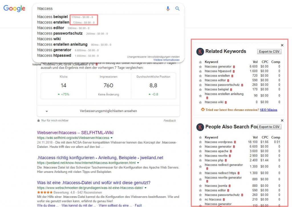 Screenshot der SERPs zu htaccess mit Keyword Everywhere